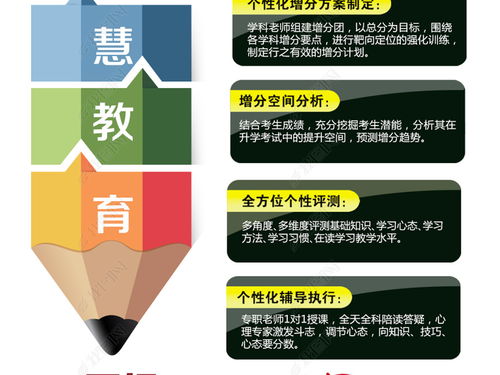 寒假學(xué)霸養(yǎng)成計(jì)劃 | 2024寒假培訓(xùn)班火熱招生，開啟你的蛻變之旅！
